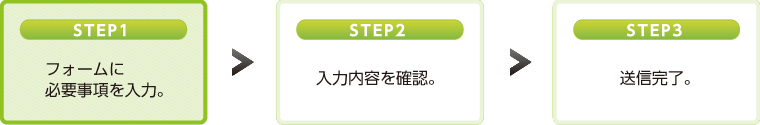 STEP1